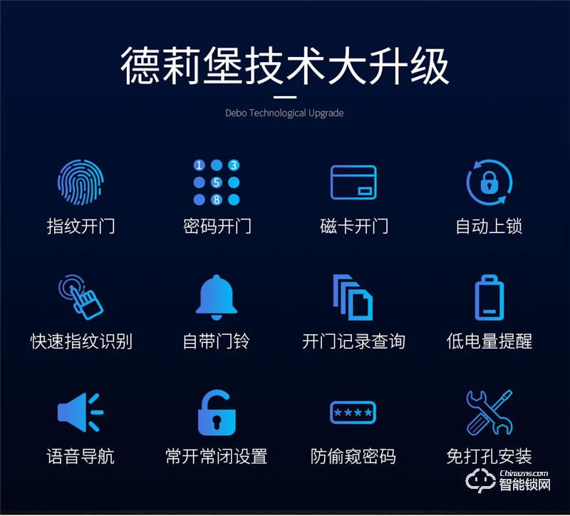 德莉堡智能鎖  02玻璃門辦公室門禁密碼鎖