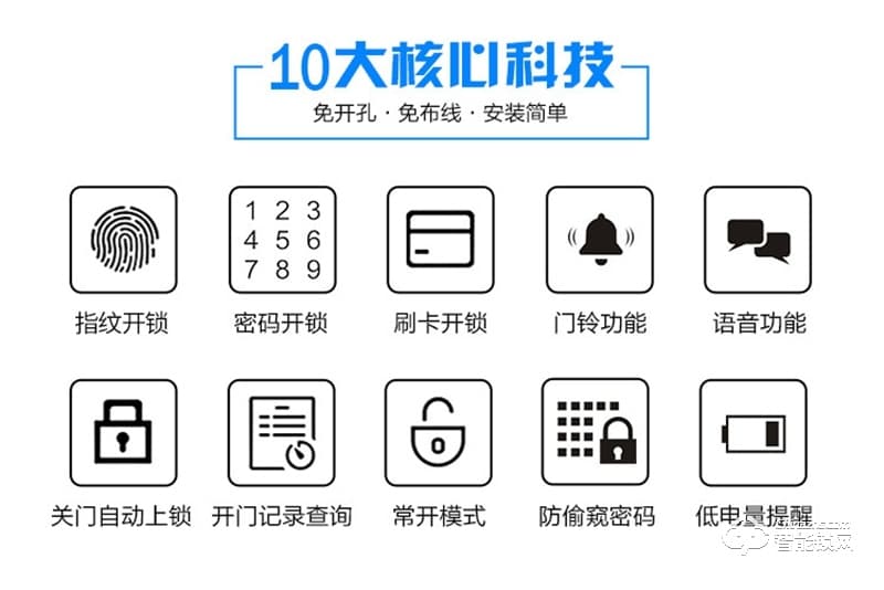 德莉堡智能鎖 01辦公室玻璃門指紋鎖