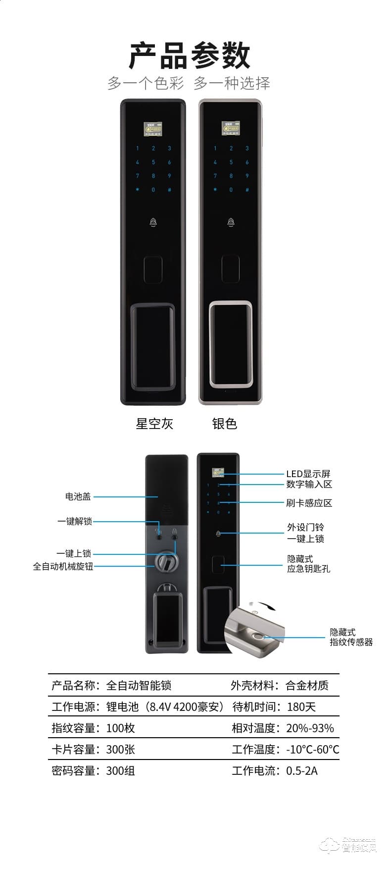司浦特智能鎖 防盜門刷卡密碼鎖