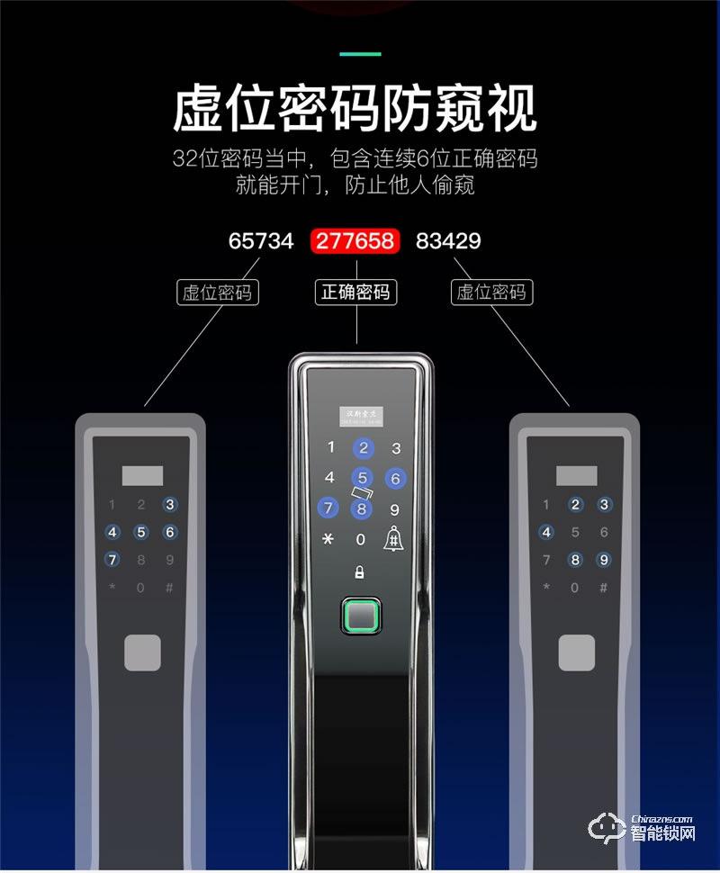卓勵智能鎖 ZLZWS1全自動智能門鎖防盜門鎖