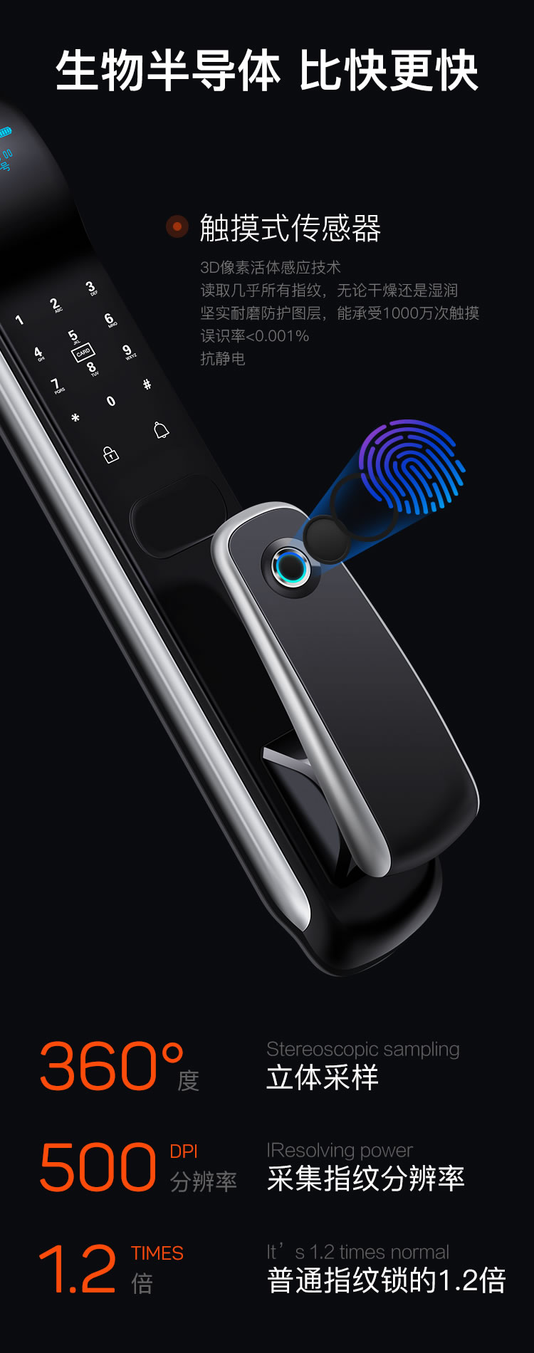 米博士智能鎖 M3家用防盜門密碼鎖入戶門電子鎖