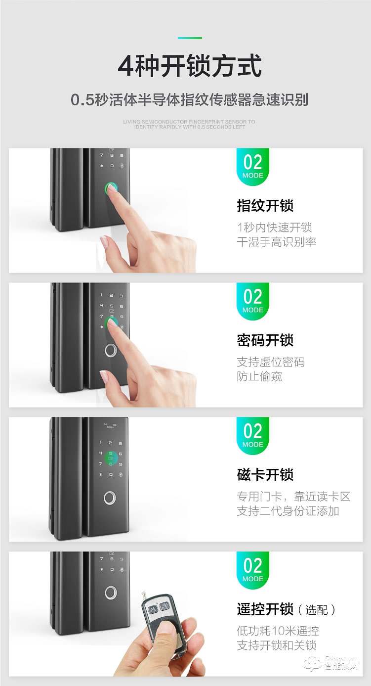 米博士智能鎖 G200玻璃門(mén)辦公室智能鎖