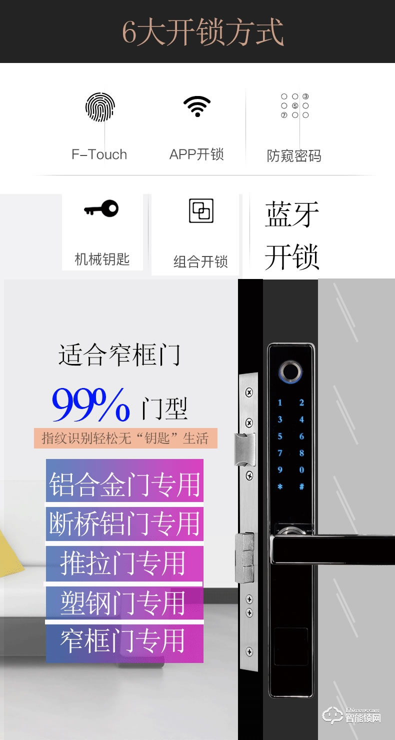 摩堅智能鎖 B-002斷橋鋁指紋鎖智能密碼鎖