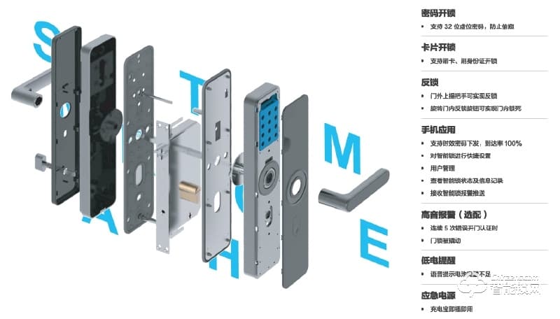 技象智能鎖 TP318全自動(dòng)密碼鎖防盜門智能鎖