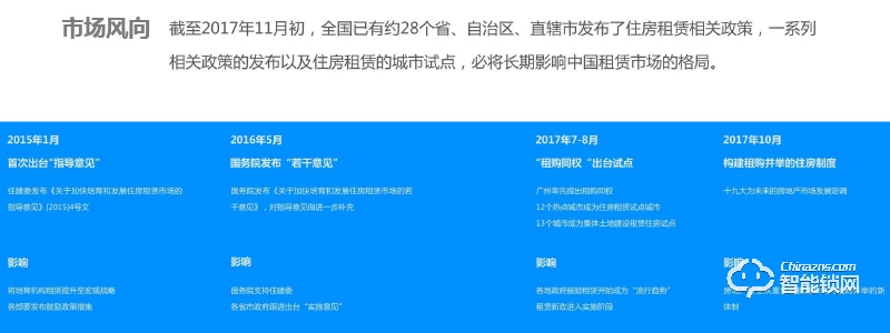 技象智能鎖 TP318全自動(dòng)密碼鎖防盜門智能鎖