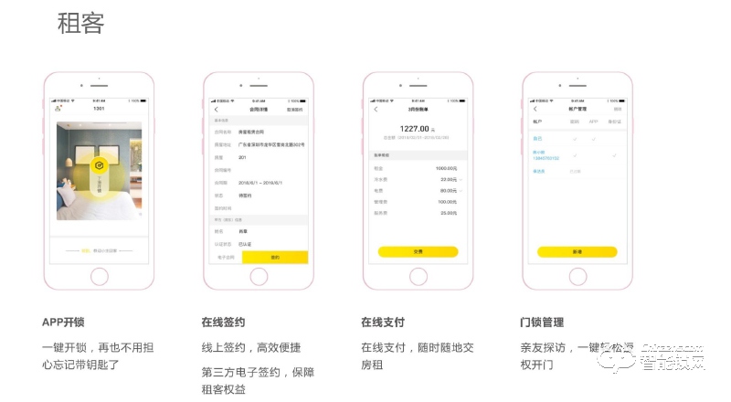 技象智能鎖 TP318全自動(dòng)密碼鎖防盜門智能鎖