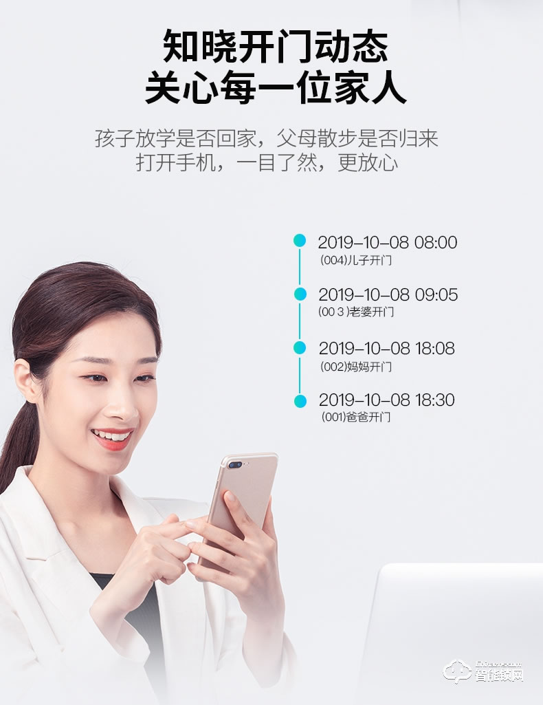 羅曼斯智能鎖 G3家用防盜門指紋鎖電子門鎖