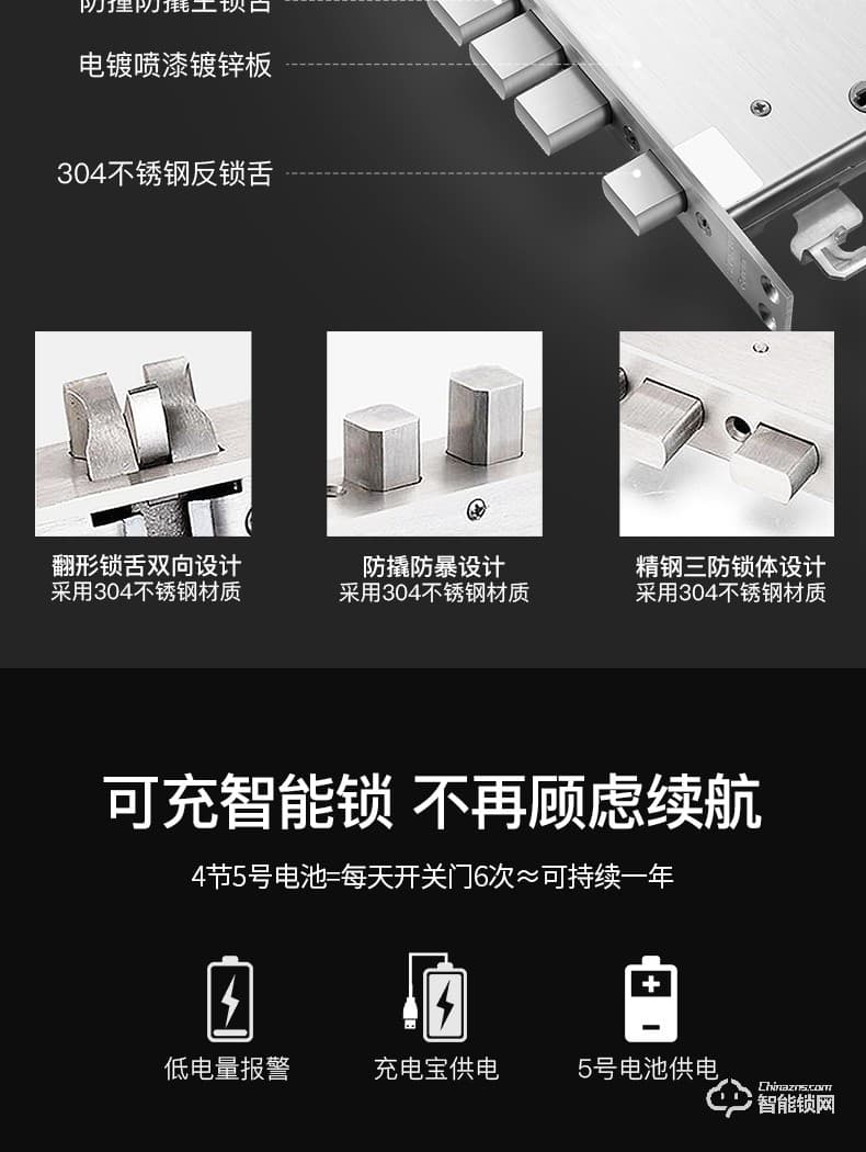 森太智能鎖 ST19防盜大門鎖APP民宿鎖