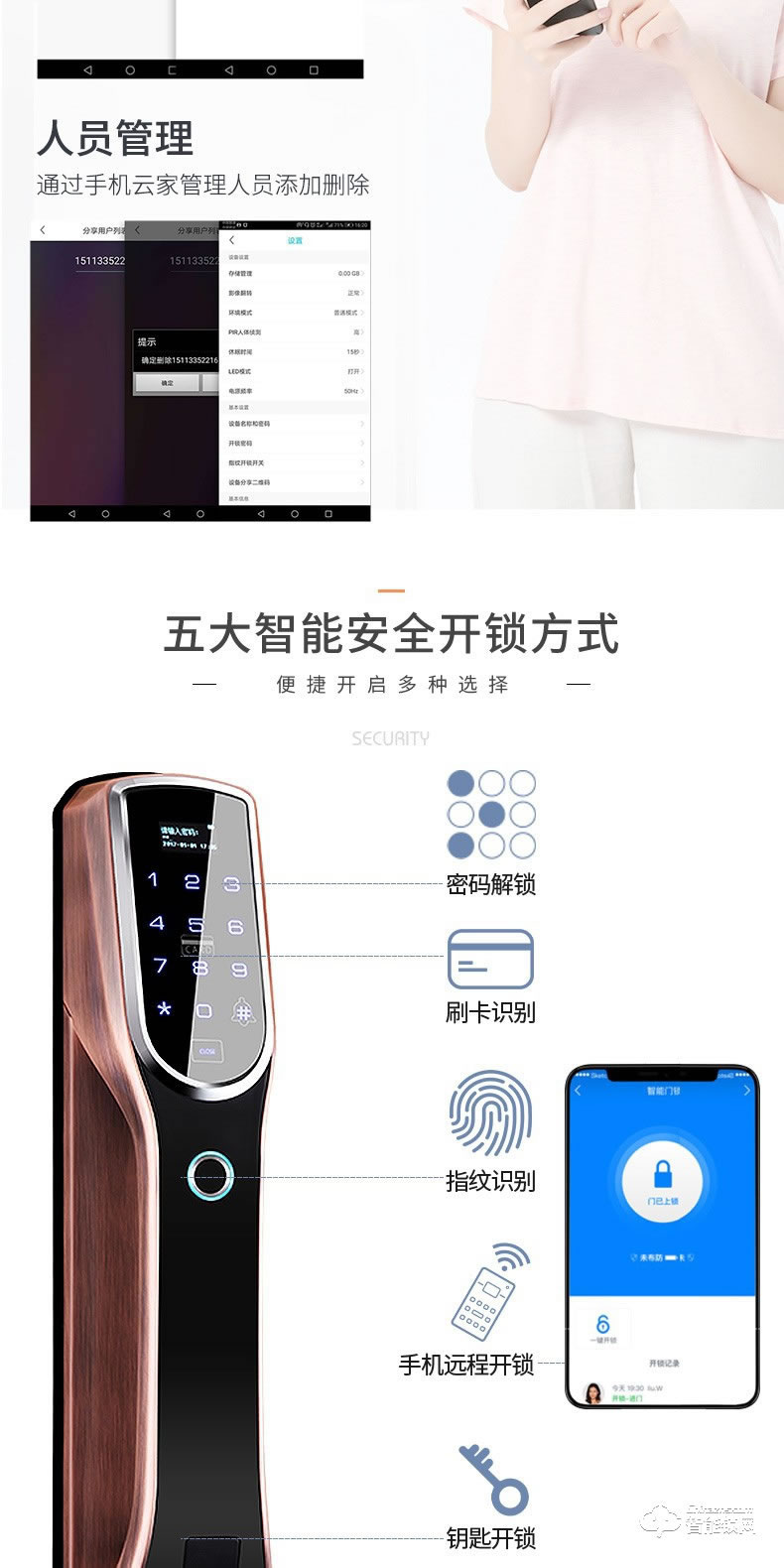 森太智能鎖 家用防盜門(mén)智能門(mén)鎖密碼鎖