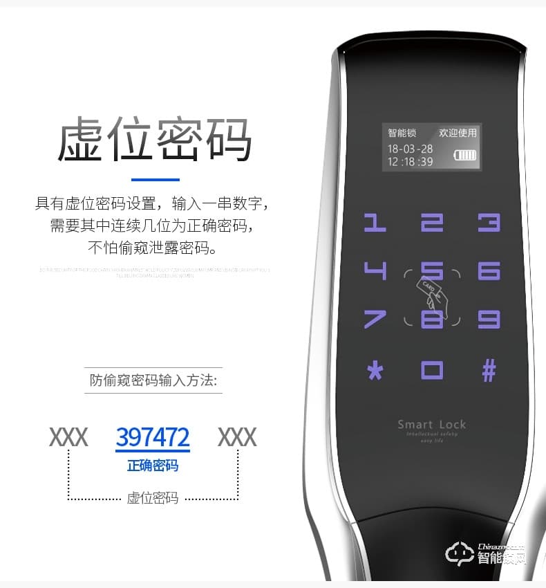 FSL智能鎖 Z1-M104A/B家用防盜門密碼磁卡鎖