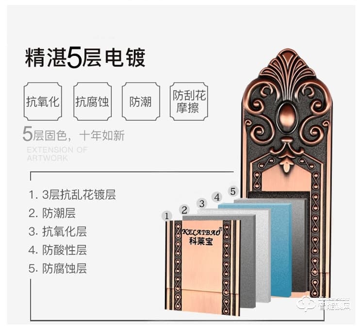 科萊寶智能鎖 KLB-9013家用防盜門歐式木門單開鎖