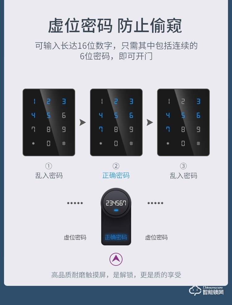 開心橙子智能鎖 KXC-F3半自動人臉識別指紋智能門鎖