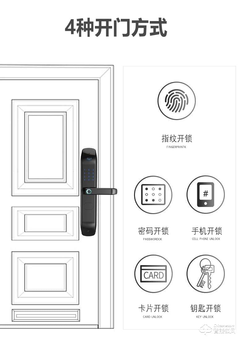 開心橙子智能鎖 KXC-C1智能遠(yuǎn)程監(jiān)拍指紋密碼鎖