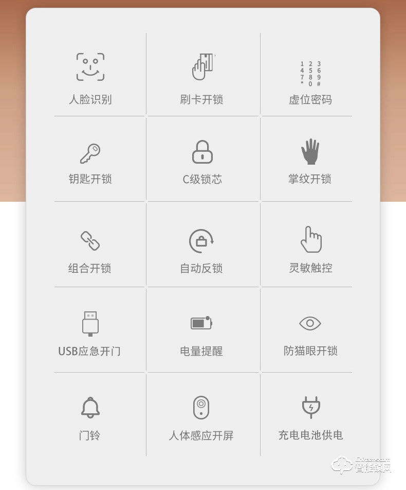 開心橙子智能鎖 KXC-F7全自動人臉識別人體感應(yīng)智能鎖