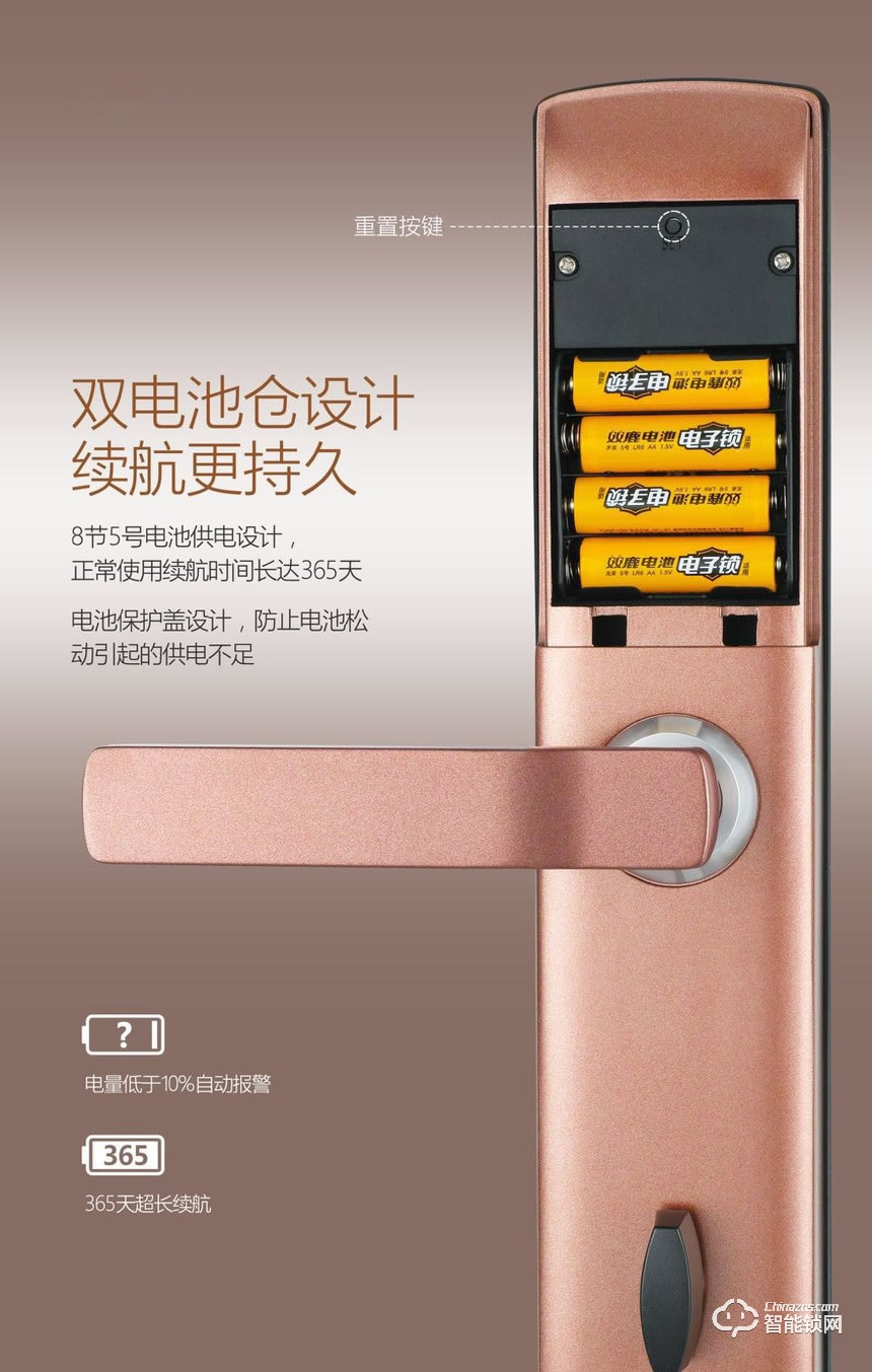 開心橙子智能鎖 KXC-A1一握開設計指紋密碼智能鎖