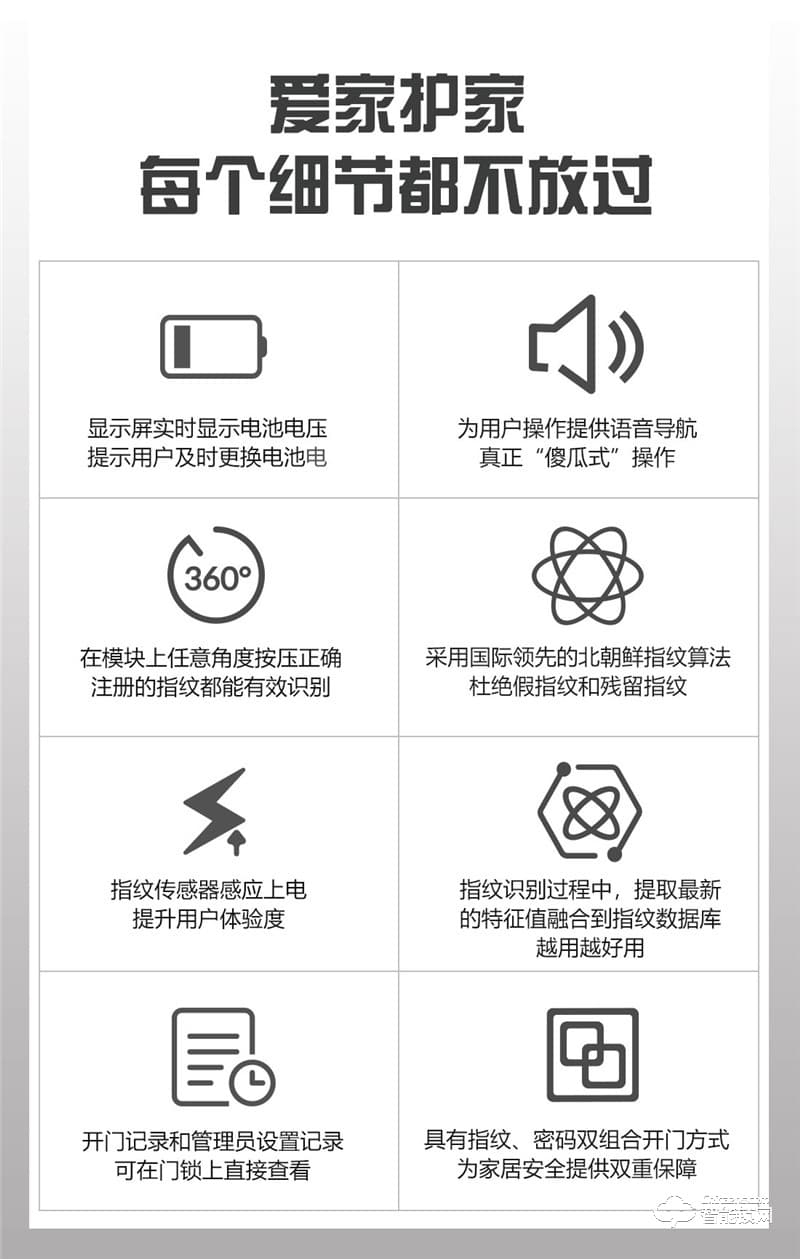 凱奇普智能鎖 E96103家用防盜門大門鎖