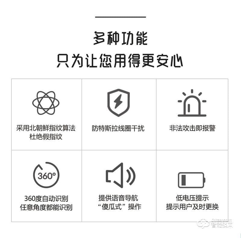 凱奇普智能鎖 E1704全自動家用防盜門密碼鎖