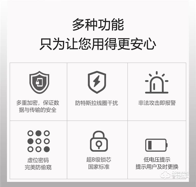 凱奇普智能鎖 HS1702多重驗證虹膜智能鎖