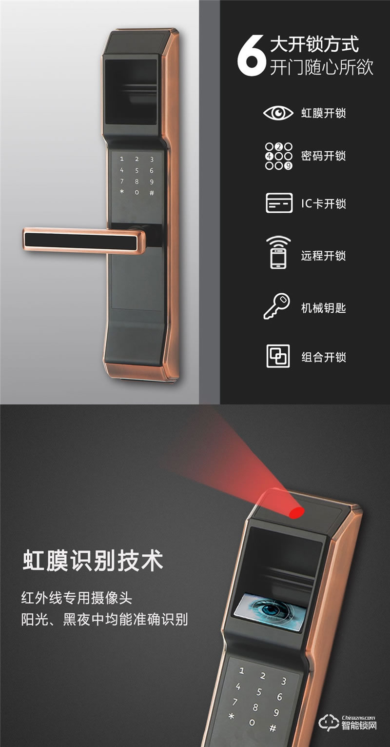 凱奇普智能鎖 HS1702多重驗證虹膜智能鎖