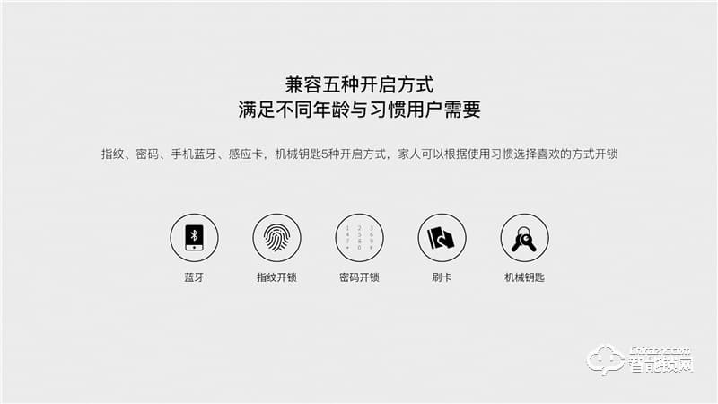 樂開智能鎖 S18室內家用玻璃臥室房門鎖