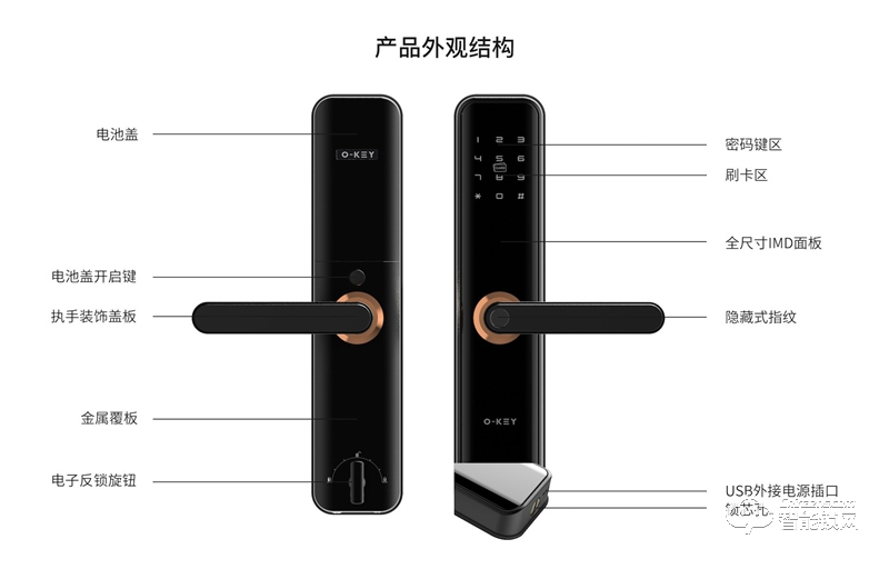 樂開智能鎖 S11系列家用防盜門智能電子門鎖