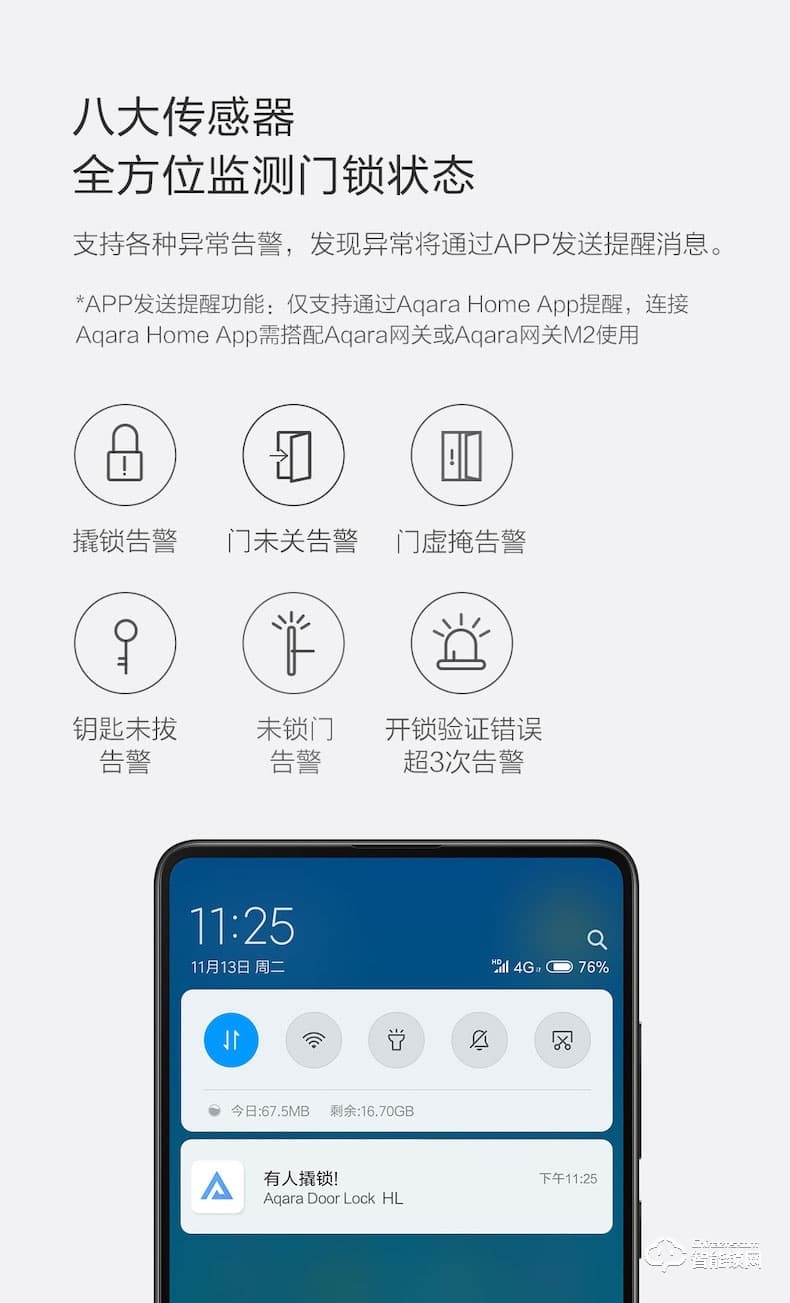 綠米智能鎖 HL家用防盜指紋電子智能門鎖
