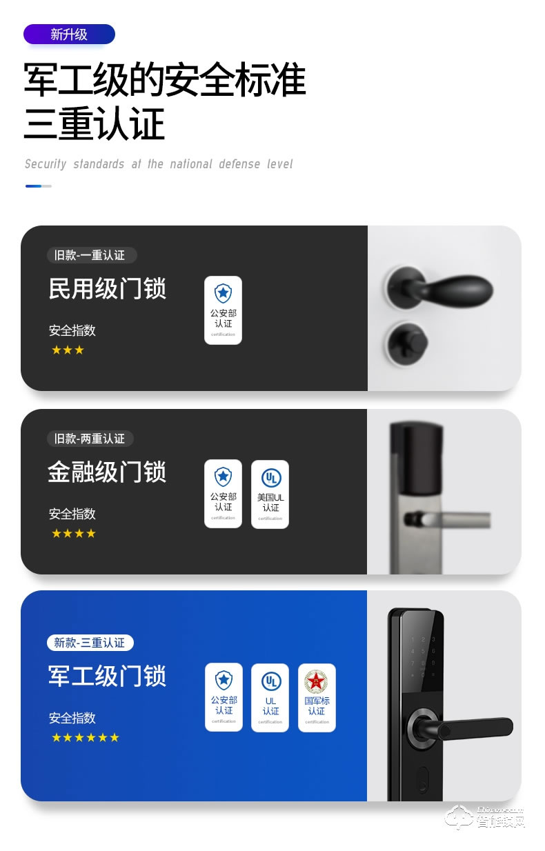 九歌智能鎖 768時(shí)尚直板智能指紋鎖