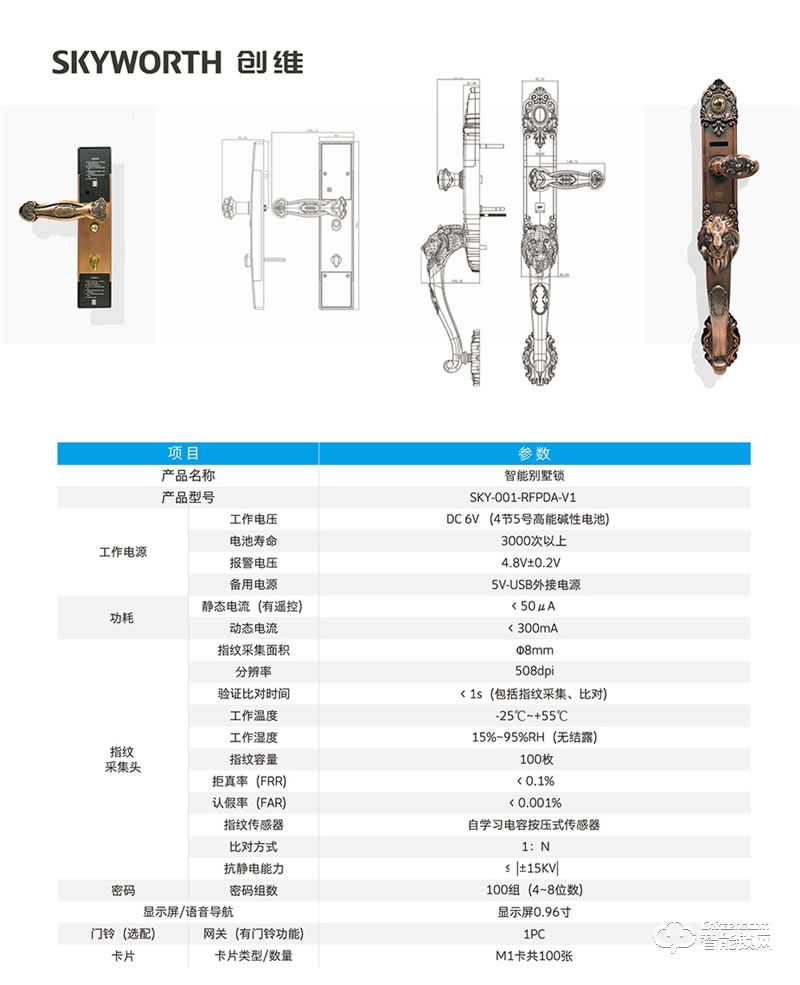 創(chuàng)維智能鎖 V1別墅雙開門歐式指紋鎖