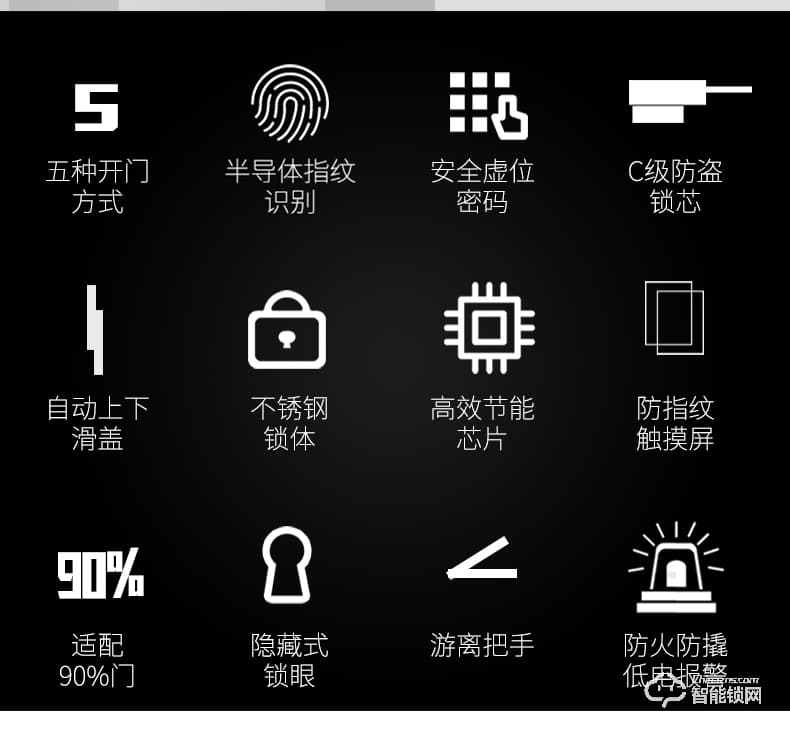 科羅格智能鎖 MG-621家用防盜門大門鎖