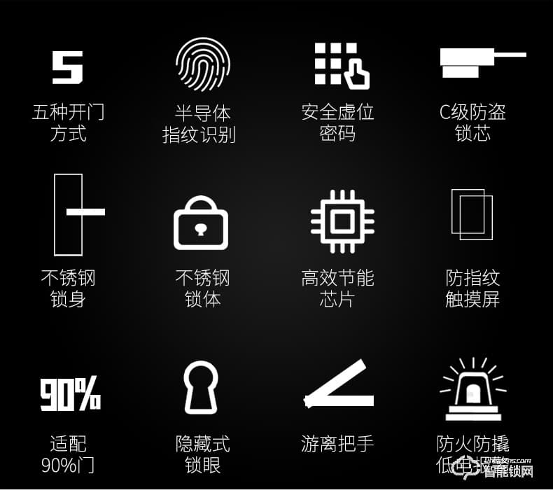 科羅格智能鎖 MG-603家用防盜門感應電子刷卡鎖