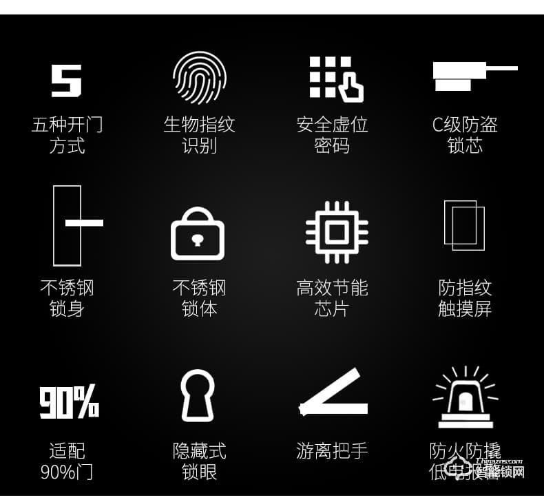 科羅格智能鎖 MG-602家用防盜門密碼鎖智能鎖