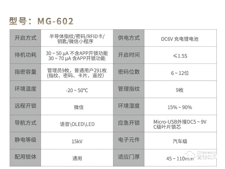 科羅格智能鎖 MG-602家用防盜門密碼鎖智能鎖