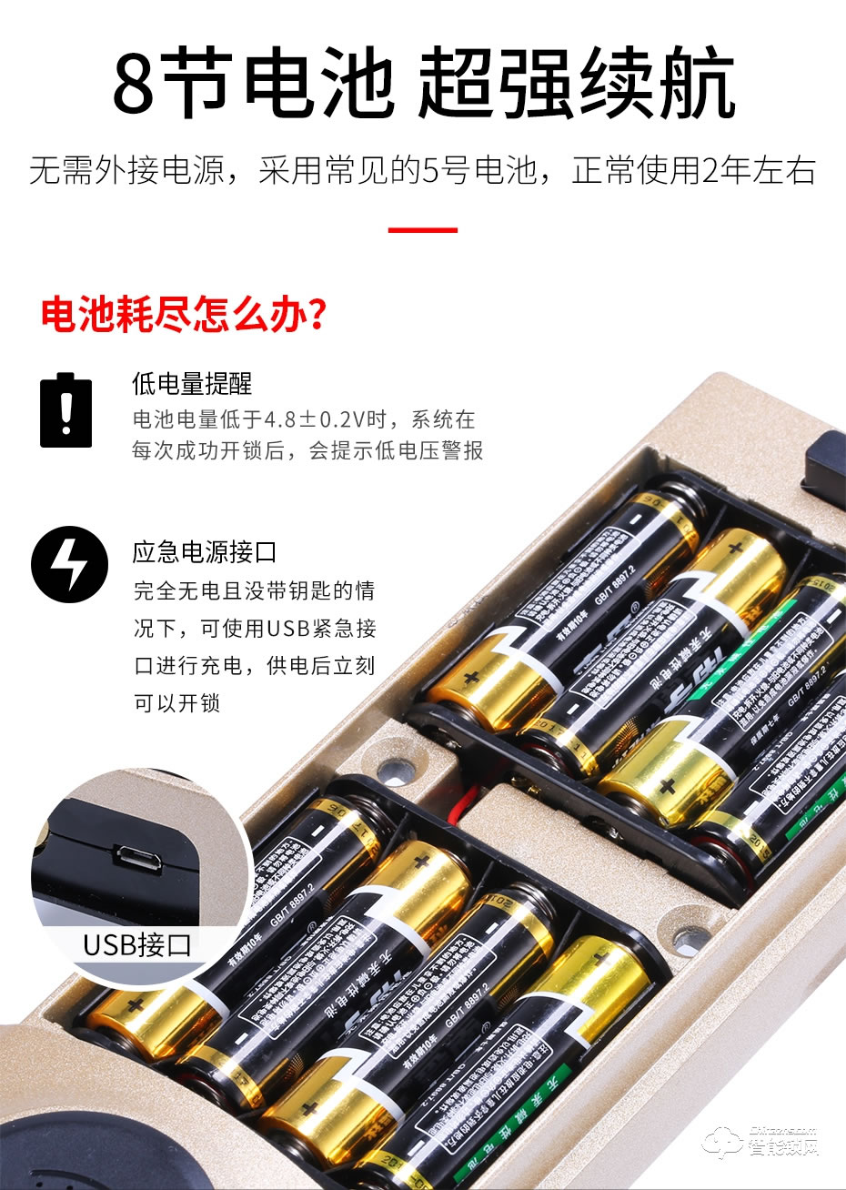 觸享智能鎖 CXL21系列中國風(fēng)直板智能門鎖