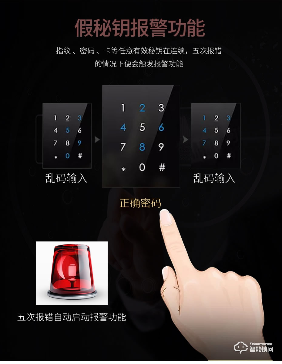 觸享智能鎖 CXL12系列時尚風(fēng)智能門鎖