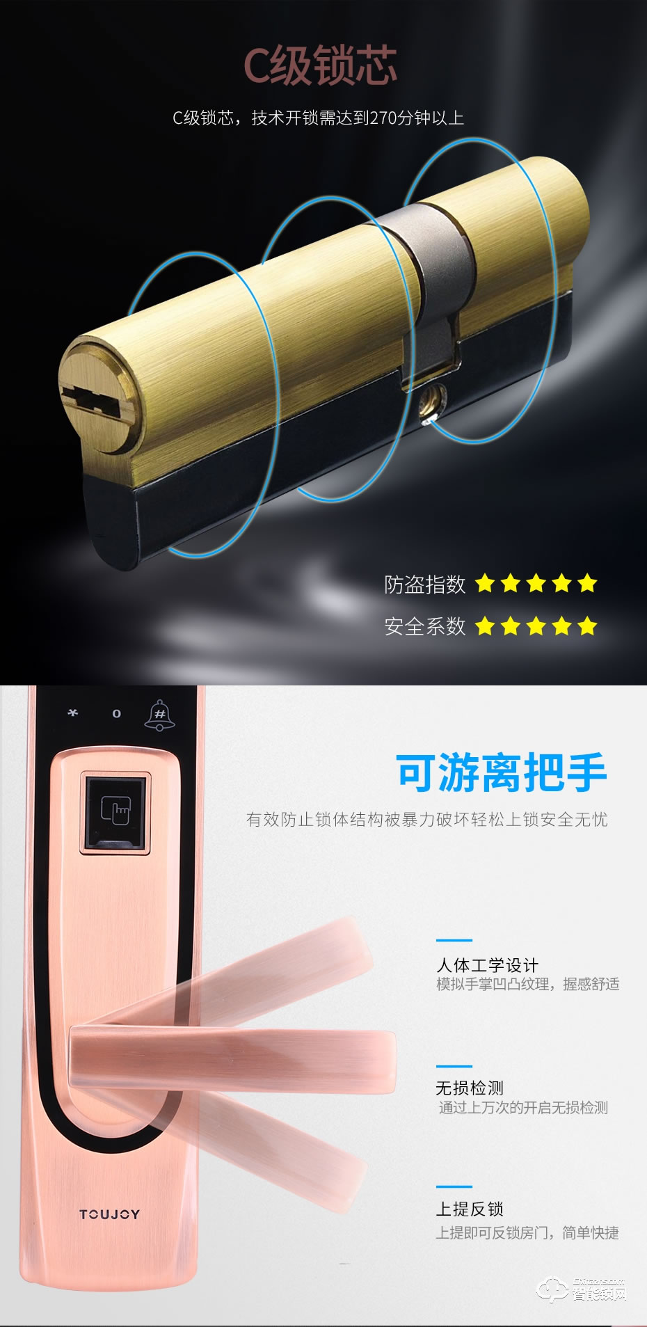 觸享智能鎖 CXL12系列時尚風(fēng)智能門鎖