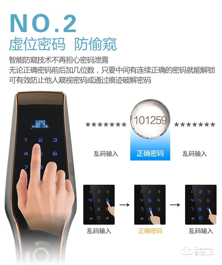 博樂圖智能鎖 KF-800宇宙之星全自動智能指紋