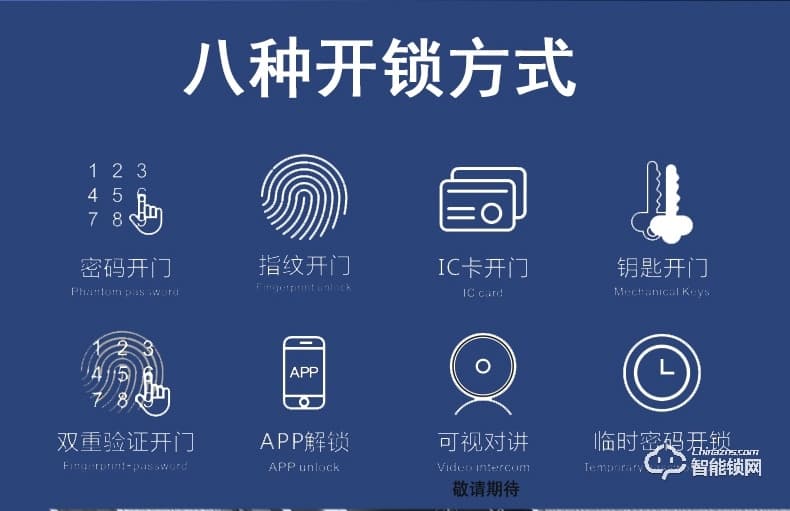 博樂圖智能鎖 KF-888宇宙之光全自動智能鎖指紋