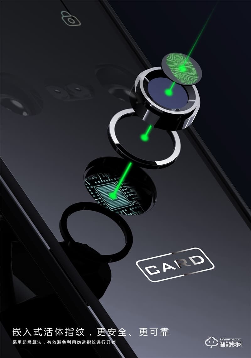 派普瑞智能鎖 MX全自動(dòng)人臉識別鎖門鎖