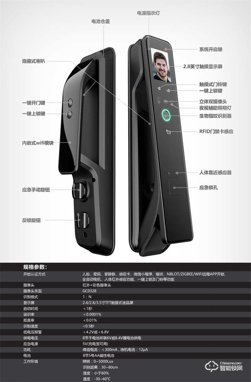 派普瑞智能鎖 MX全自動(dòng)人臉識別鎖門鎖