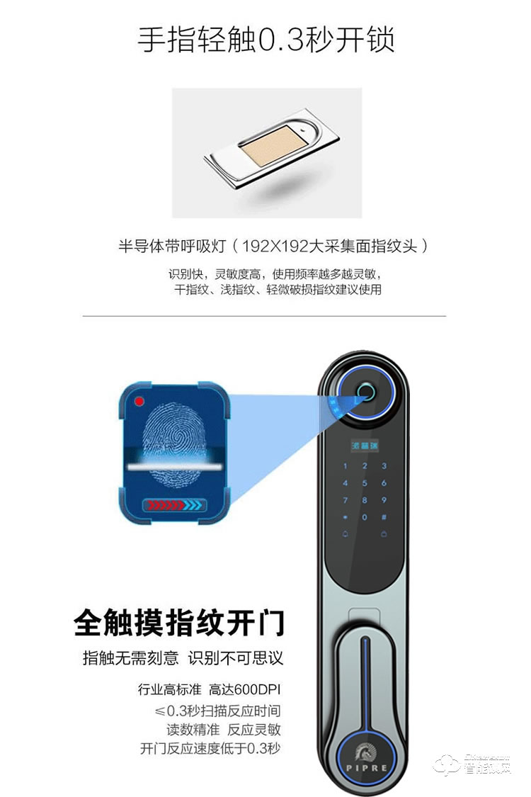 派普瑞智能鎖 S8防盜門家用密碼鎖刷卡鎖