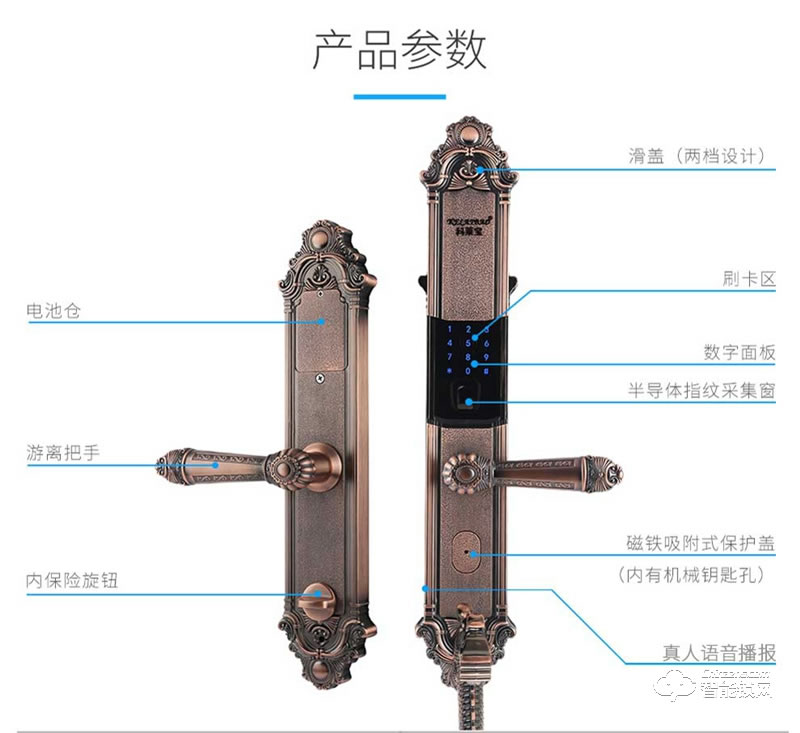 孚睿智能鎖 歐式別墅雙開門對開門指紋鎖