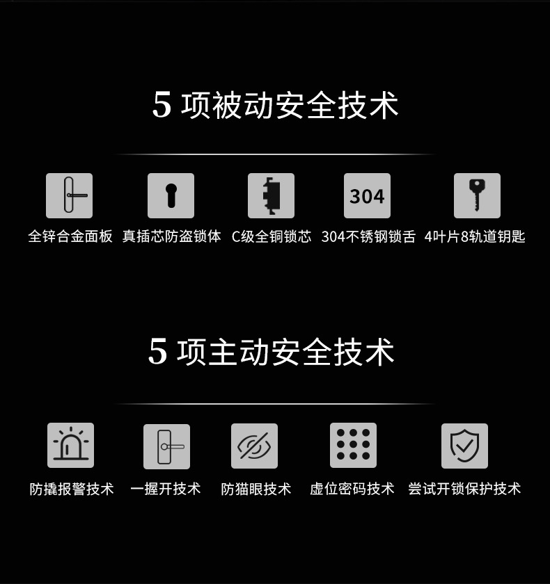 鴻雁智能鎖 IHM1001一鍵防貓眼撬門報警智能門鎖