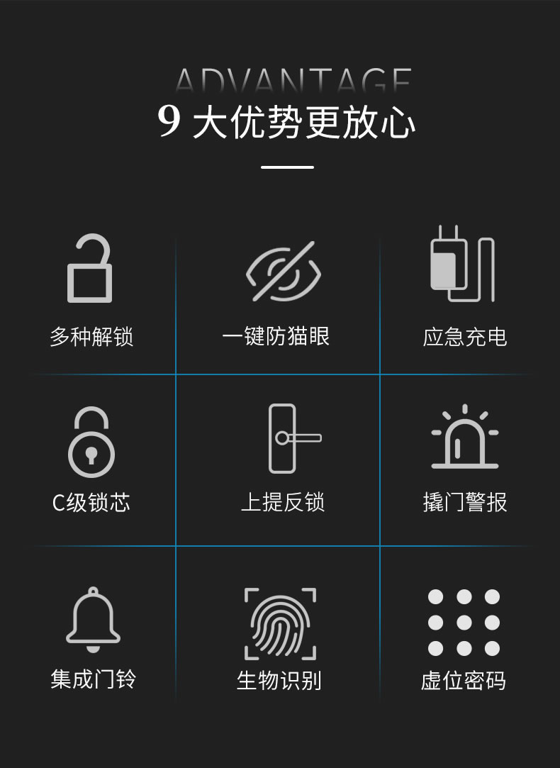 鴻雁智能鎖 IHM1001一鍵防貓眼撬門報警智能門鎖