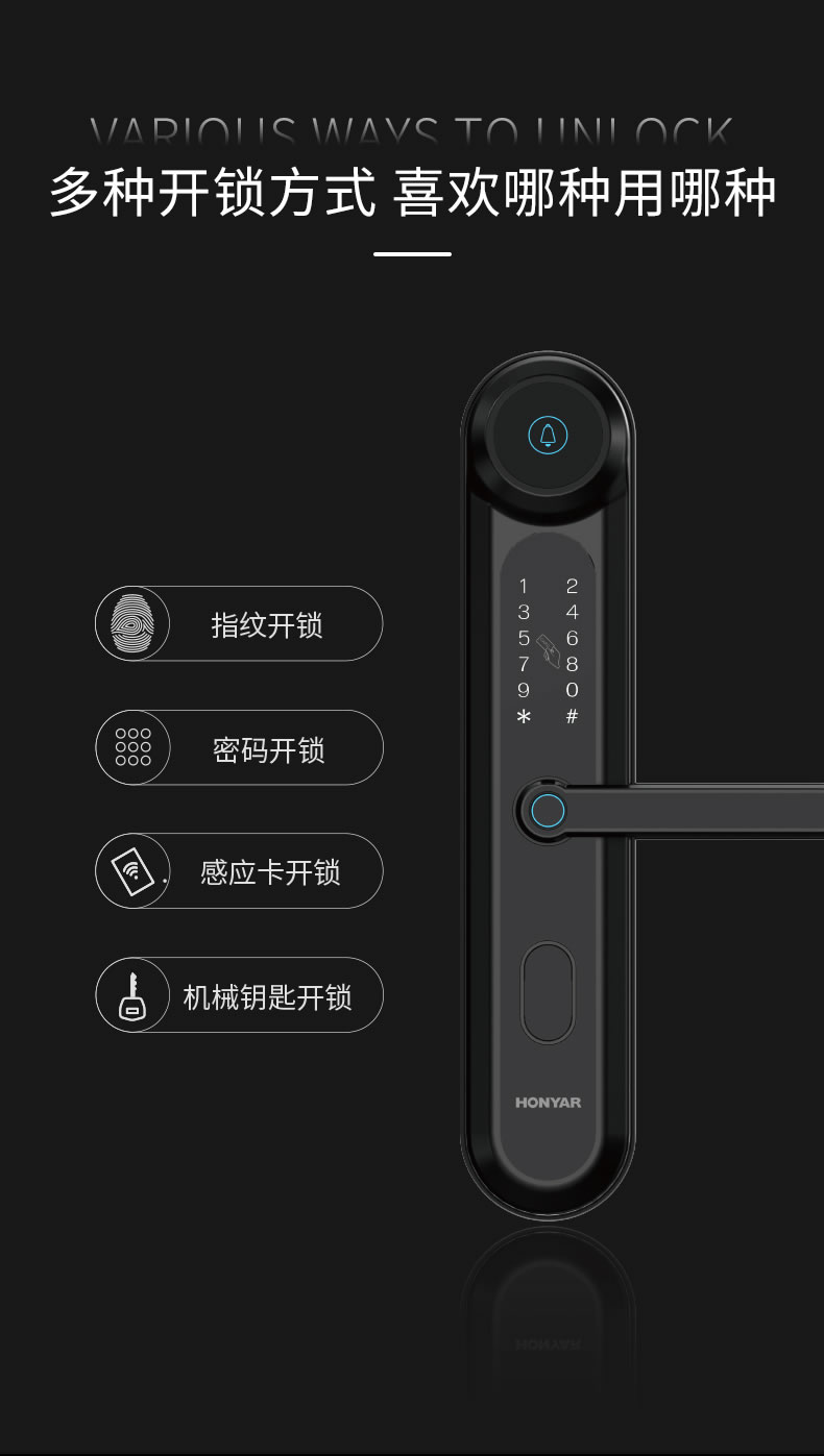鴻雁智能鎖 IHM1001一鍵防貓眼撬門報警智能門鎖