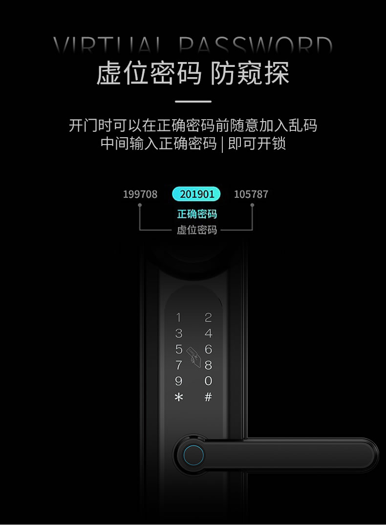 鴻雁智能鎖 IHM1001一鍵防貓眼撬門報警智能門鎖