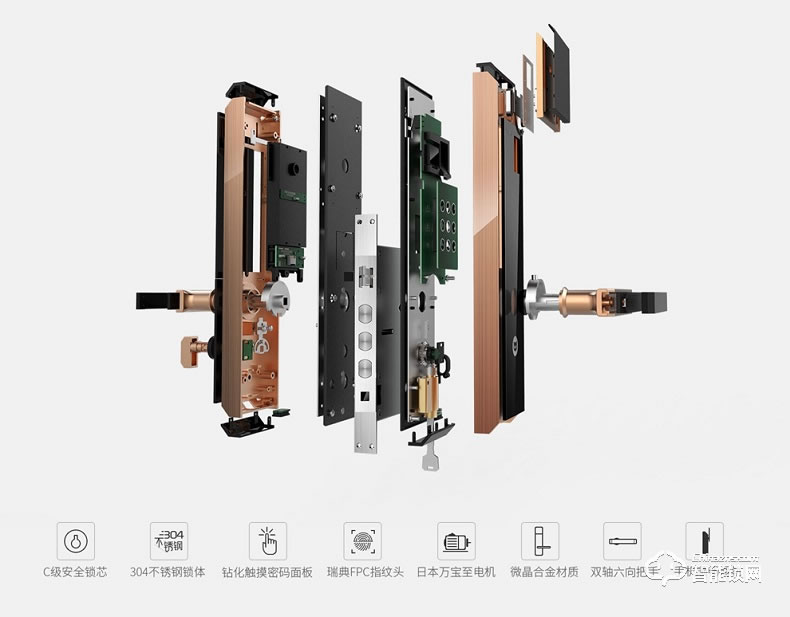 斑點貓智能鎖 W200物聯網指紋鎖家用防盜門鎖