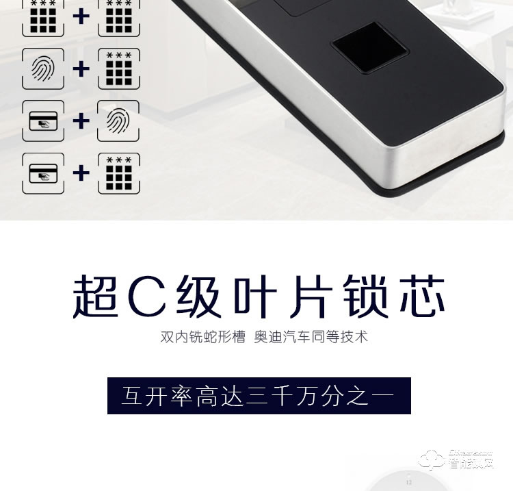 凱恩斯智能鎖 俊杰防盜門鎖家用入戶門鎖