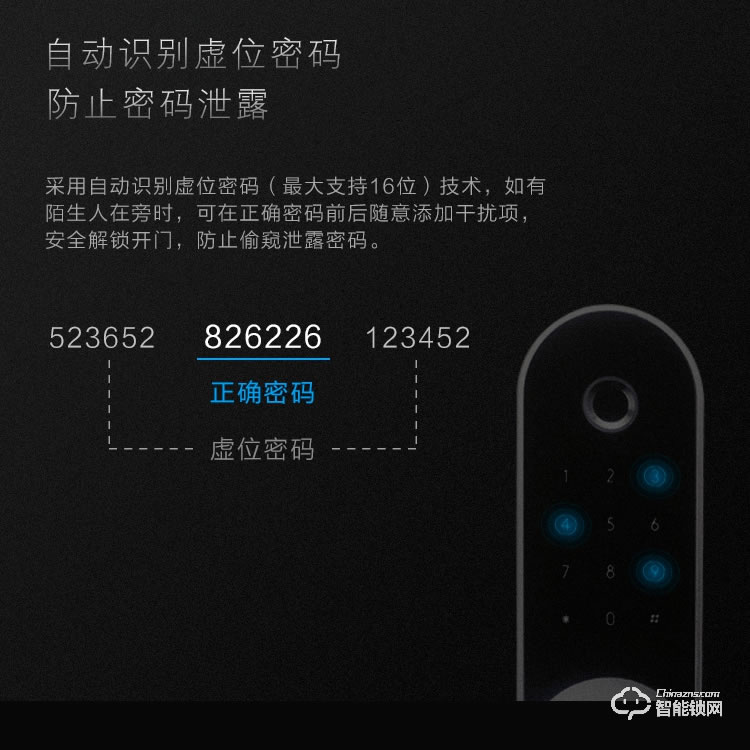 凱恩斯智能鎖 S10室內(nèi)門指紋鎖
