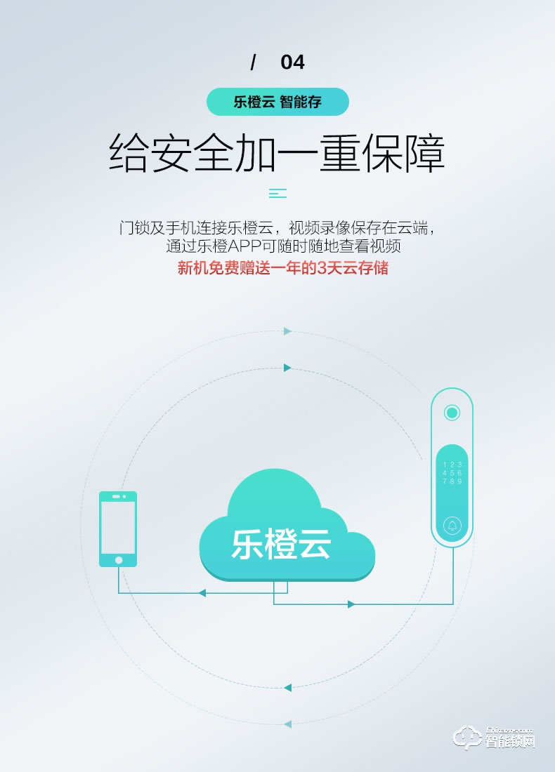 樂橙智能鎖 V8 全自動推拉家用智能視頻門鎖