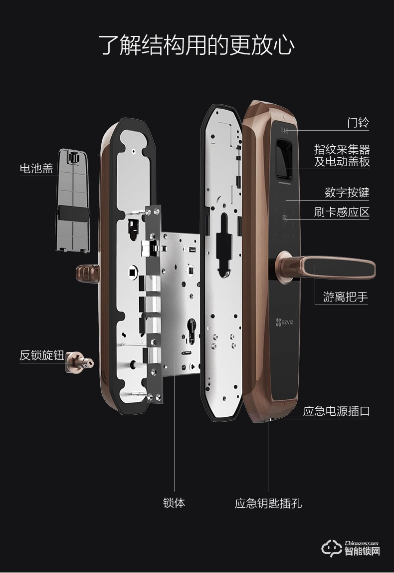 螢石智能鎖 11S家用電子防盜門鎖